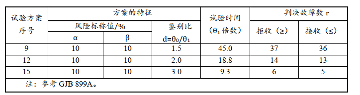 星空电竞(中国)机器人有限公司官网 图片