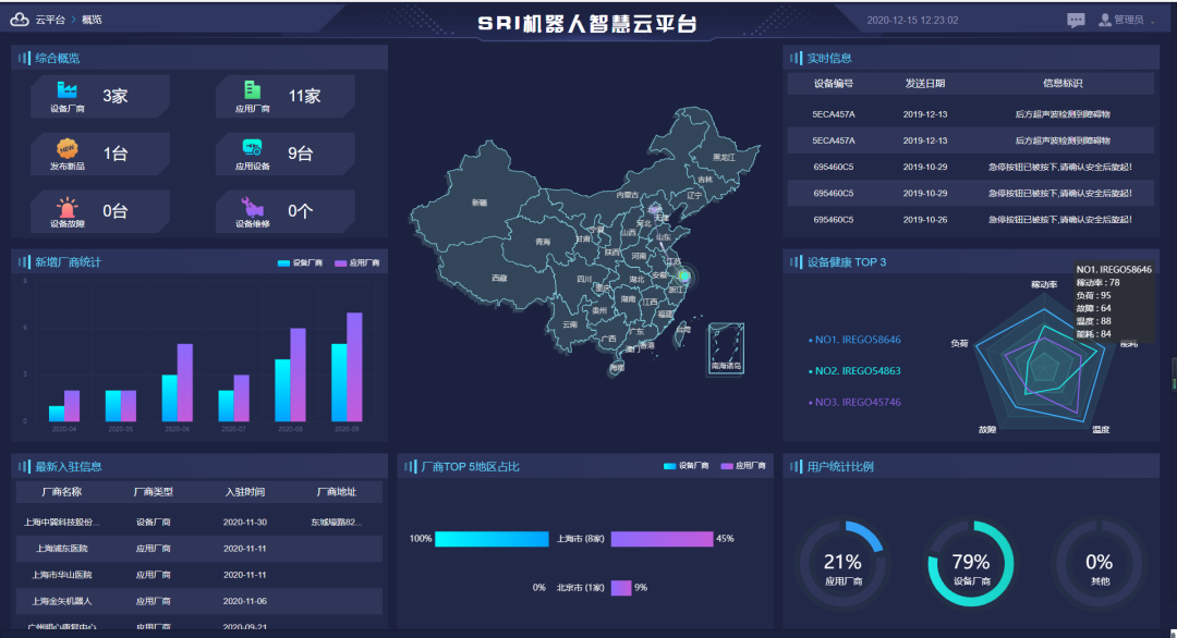 星空电竞(中国)机器人有限公司官网 图片